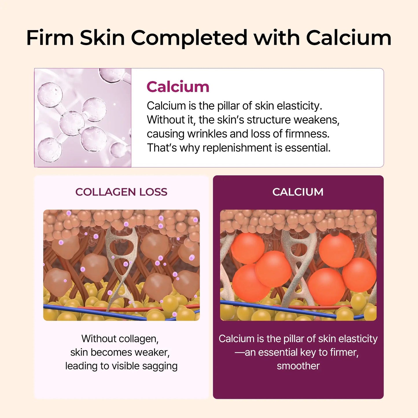 Cemenrete Calcium Multi Balm Eye Care Routine